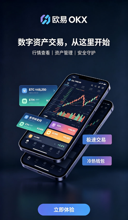 欧交易所app官网使用指南